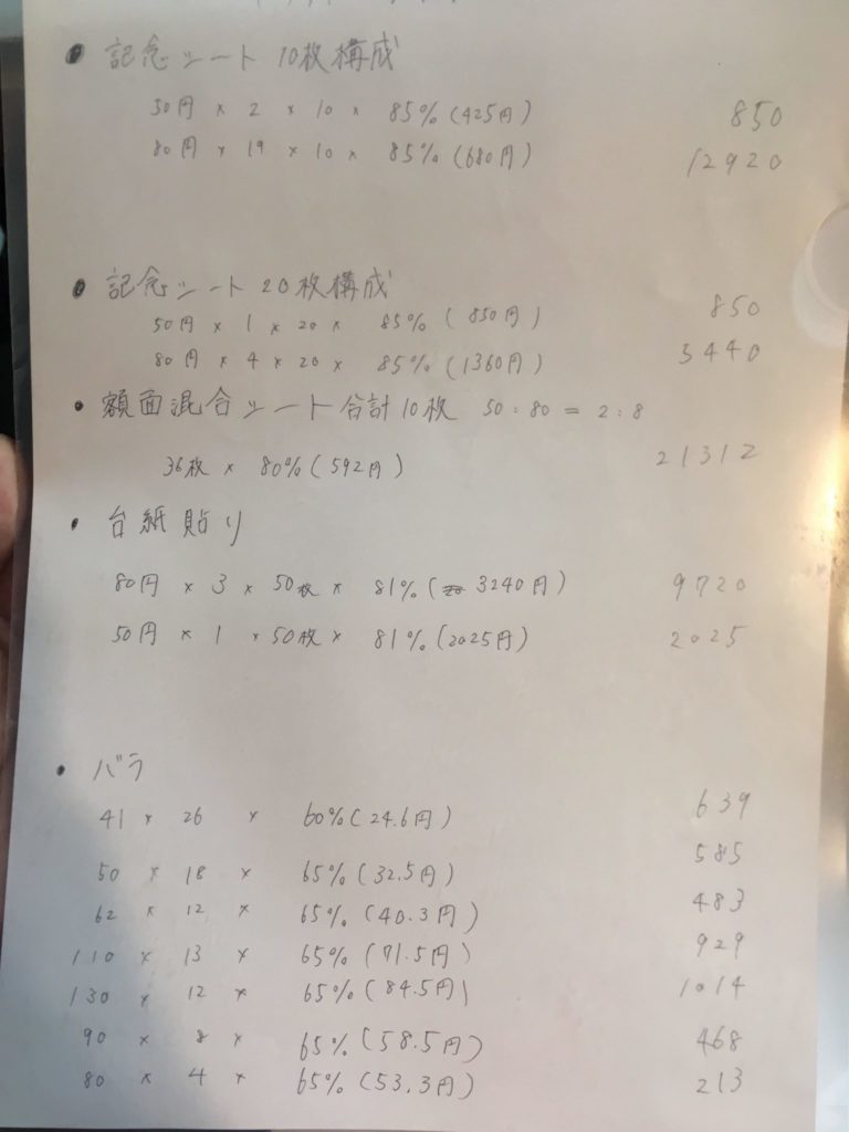 チケットレンジャーの査定金額の画像