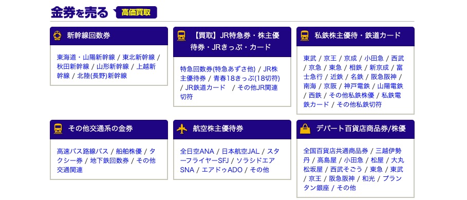 チケットレンジャーの買取対象品目の画像