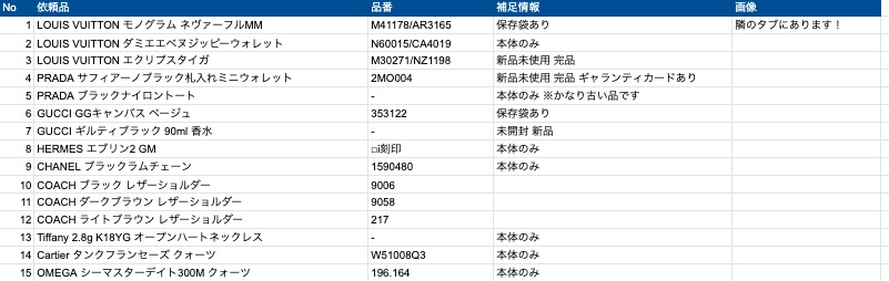 ゴールドウィンに依頼した様子