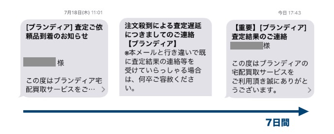 ブランディアの買取の様子